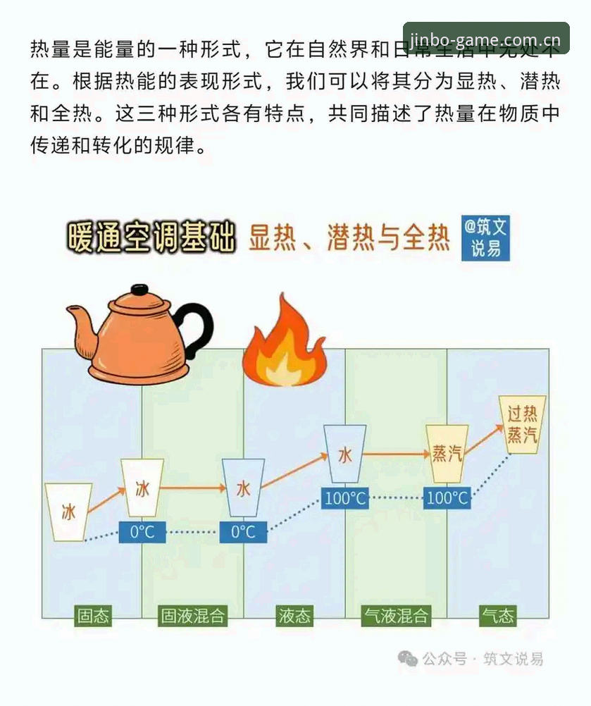 冷场还是热潮？世界杯签证危机下的观赛体验与金博体育平台的全新视角
